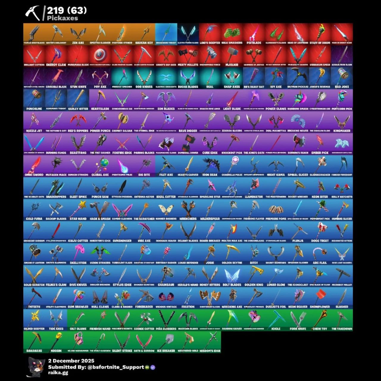 اکانت فورتنایت